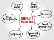 direct mail marketing strategies